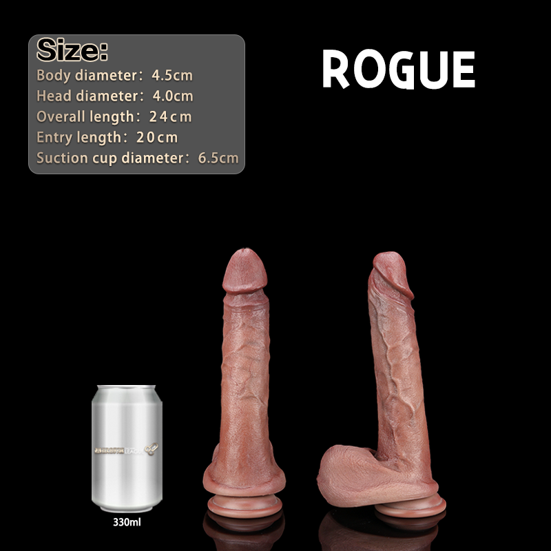 JYBL- 2-5 cm / 0.79 - 1.97 in diameter（Ultra Realistic Series）